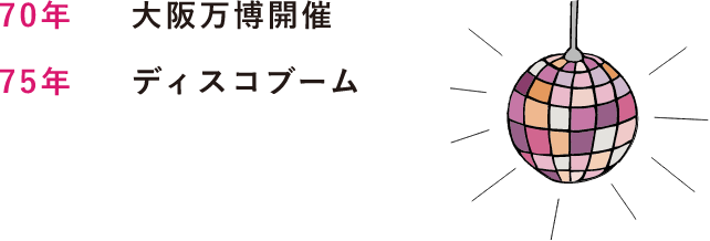 大阪万博開催 ディスコブーム