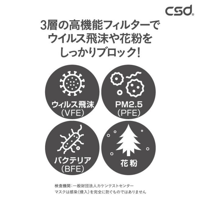 CSD　カラーマスク